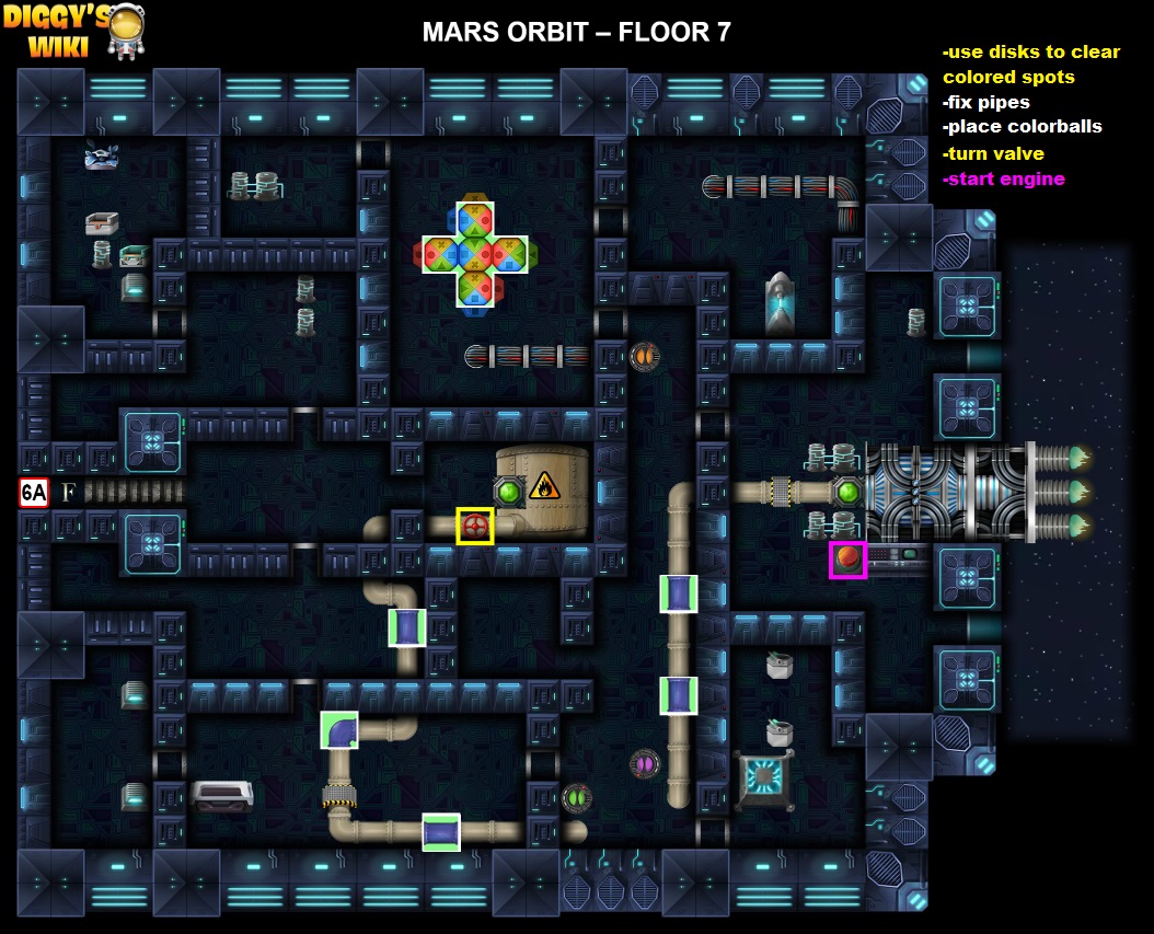 mars-orbit-diggy-s-adventure-diggy-s-guide